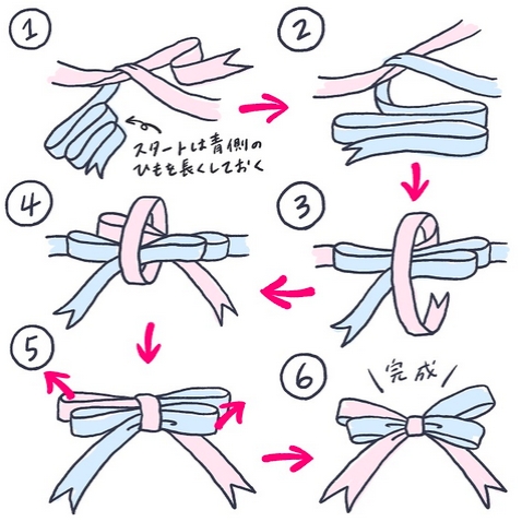 サテンリボン ほどけない結び方【永久保存版】 - RibbonBuy